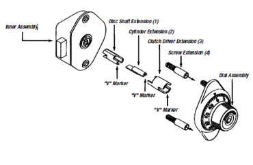 Built-In Combination Locks