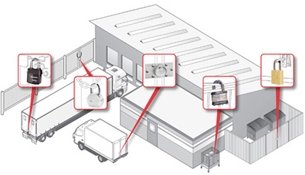 Illustrated diagram showing different types of locks in use on trailers and doors around a business