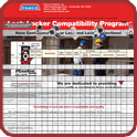 Compatibility Matrix