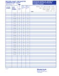 Control Charting Combination Padlock