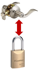 Door Key Compatible Padlocks